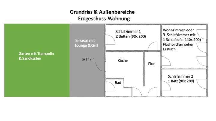 Zentral & Ruhig, Ideal Fuer Home Office Mit Garten Jena Esterno foto